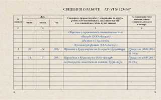 Как оформляется перевод из одной организации в другую