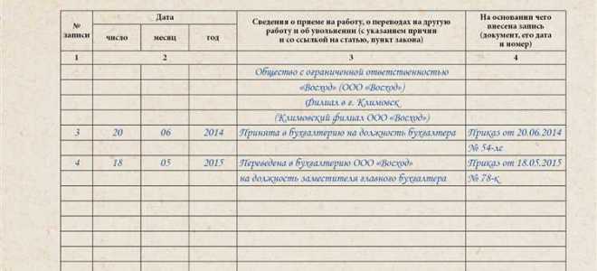 Как оформляется перевод из одной организации в другую