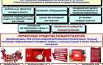 Где хранят первичные средства пожаротушения