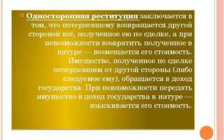 Злоупотребление правом как основание признания сделки недействительной