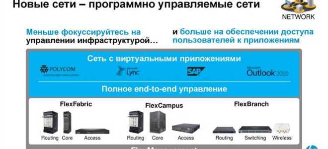 Что дает размещение программ в нфап
