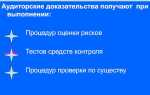 Аудитор оценивает как более надежные аудиторские доказательства полученные из