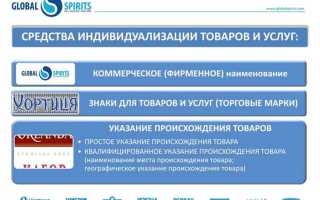 Фирменное наименование и товарный знак в чем разница