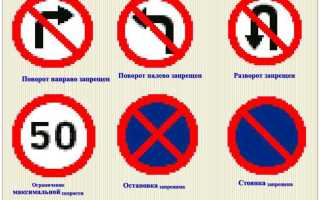 Поворот под знак поворот запрещен какой штраф