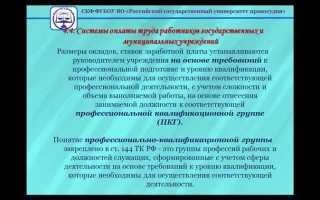 На какие виды можно классифицировать гарантийные выплаты
