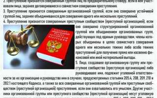 Группа лиц по предварительному сговору это сколько человек