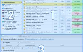 Что включает лицензирование под ключ