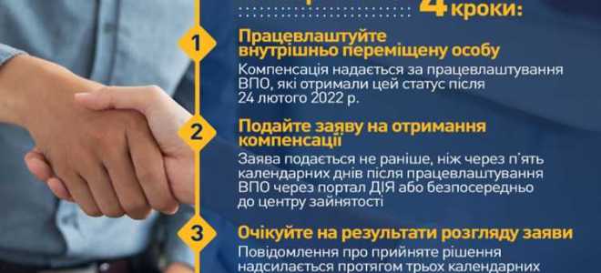 Пост оплата или постоплата что это