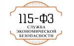 115 фз когда вступил в силу