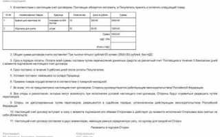 Какая ответственность за нарушение договора поставки диплом