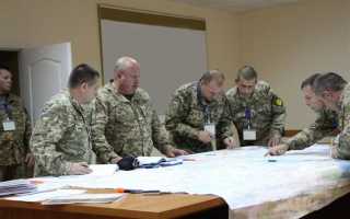 С какой периодичностью проводятся командно штабные учения