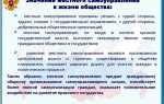 Охарактеризуйте способы которыми граждане осуществляют местное самоуправление
