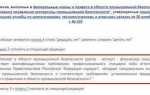 Что является грубым нарушением требований промбезопасности в соответствии с кодексом