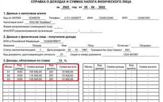 Код налога 1530 что означает