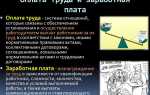 Какое место занимает трудовой кодекс в пирамиде иерархии правовых актов