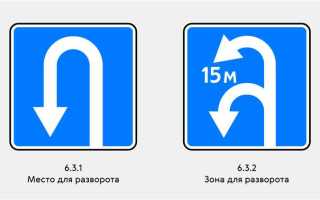 Дтп при развороте налево вне перекрестка кто виноват