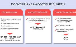 Как получить налоговый вычет за машину