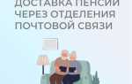 Как получить пенсию на почте