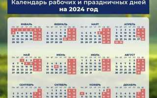 Как отдыхаем в январе 2024 официальные выходные