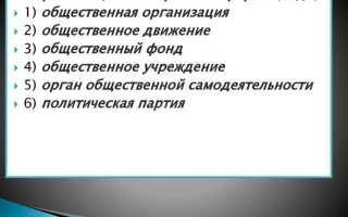 С какого момента возникает правоспособность общественного объединения как юридического лица