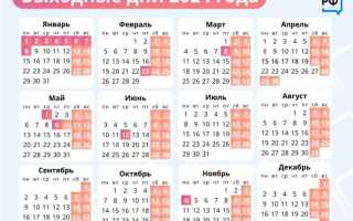 Сколько в июне рабочих дней