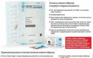 Когда выдается временное свидетельство полиса обязательного медицинского страхования