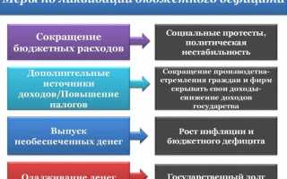 Чем отличается госслужащий от бюджетника