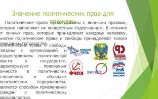 Что относится к политическим правам гражданина