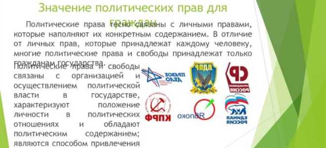 Что относится к политическим правам гражданина