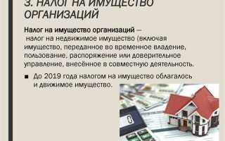 С какого момента начисляется налог на имущество организаций на недвижимость