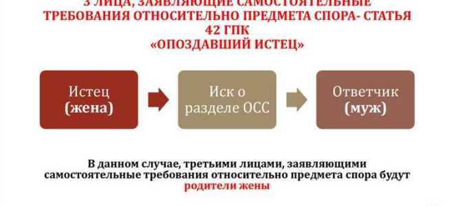 За действия третьих лиц отвечает как за свои собственные