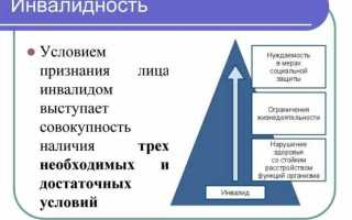 Инвалид детства или инвалид с детства как правильно