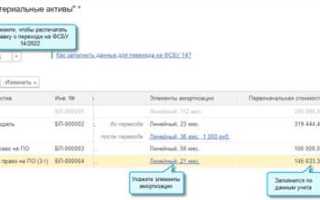 Фсбу 14 2022 нематериальные активы что нового