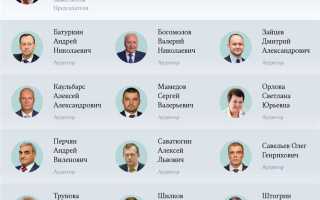 Контрольно счетная палата что это