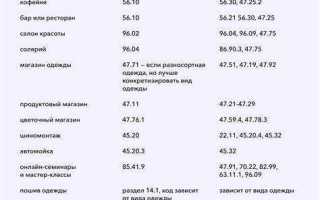 Основной код оквэд где посмотреть