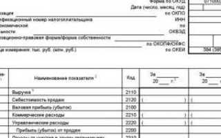 Баланс и офр что это