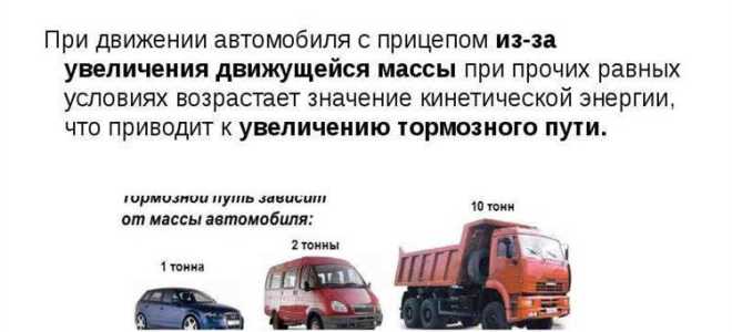 Какая максимальная разрешенная скорость движения в жилых районах