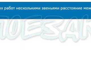 Что запрещается при выполнении кровельных работ