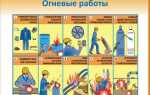 Как часто должны пересматриваться производственные инструкции по эксплуатации электроустановок
