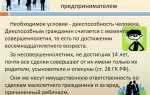 После чего приобретается статус предпринимателя