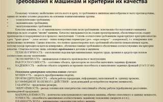 Какие требования предъявляются трудовым кодексом рф к машинам механизмам производственному