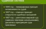 Что означает принцип несменяемости судей