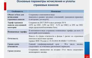 На что начисляются страховые взносы