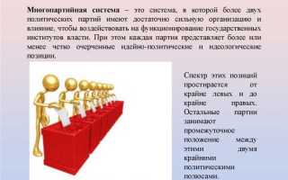 Одномандатный округ какая избирательная система