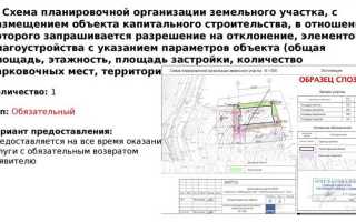 Требуется отклонение от предельных параметров что это
