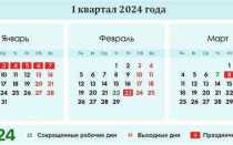 Текущий год это какой год