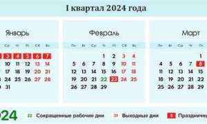 Текущий год это какой год