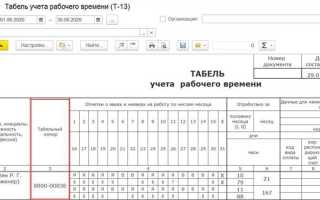 Как формирование табеля связано с ндфл