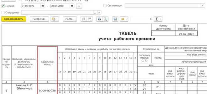 Как формирование табеля связано с ндфл