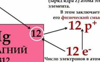 Как обозначается порядковый номер в таблице